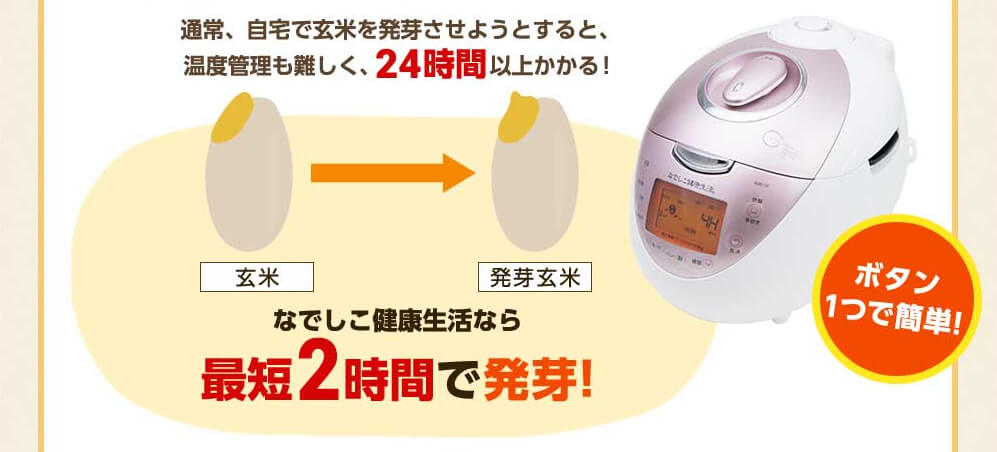 なでしこ健康生活なら、たった2時間で玄米が発芽する?!ホントに?? たった2時間で玄米が発芽する?なでしこ健康生活